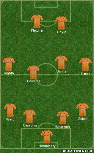 Wolverhampton Wanderers Formation 2012