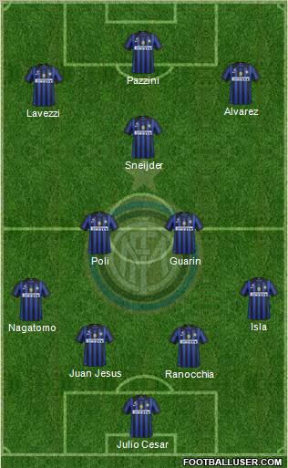 F.C. Internazionale Formation 2012