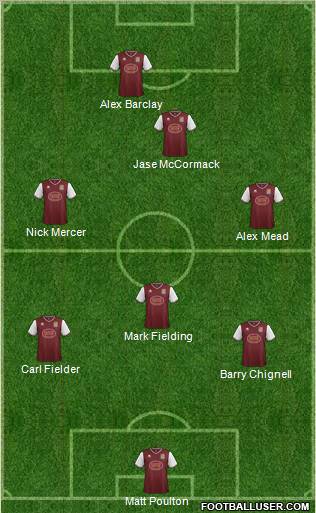 Northampton Town Formation 2012