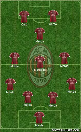 A.C. Milan Formation 2012