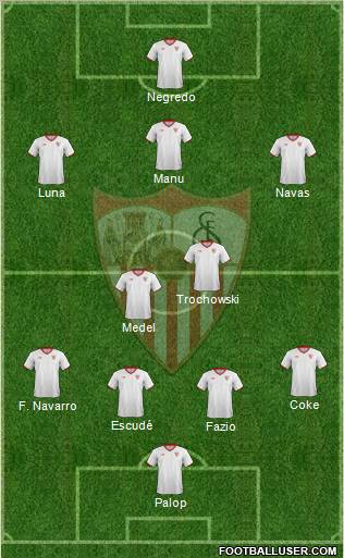 Sevilla F.C., S.A.D. Formation 2012