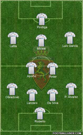 R. Zaragoza S.A.D. Formation 2012