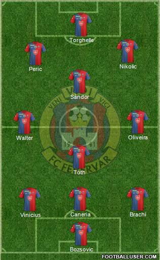 FC Fehérvár Formation 2012