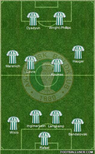 Akademisk Boldklub Formation 2012