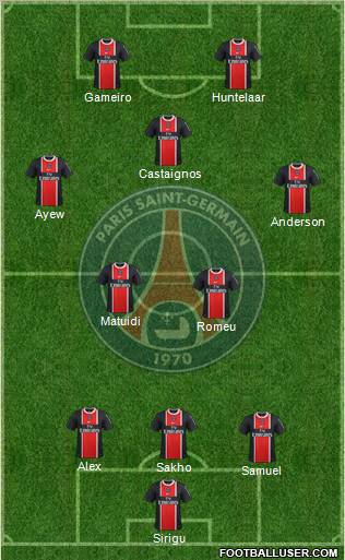 Paris Saint-Germain Formation 2012
