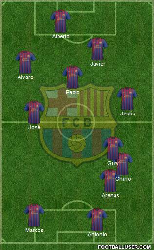 F.C. Barcelona Formation 2012
