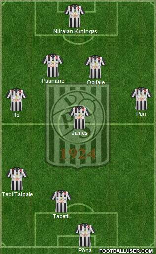 Vaasan Palloseura Formation 2012