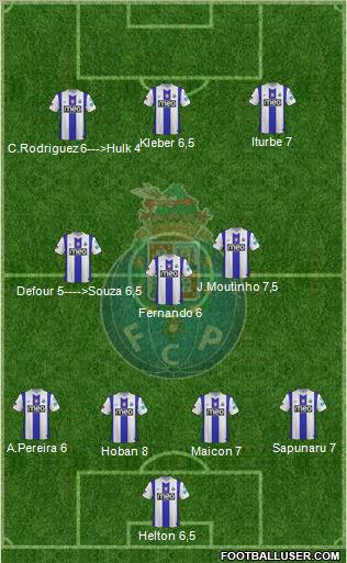 Futebol Clube do Porto - SAD Formation 2012