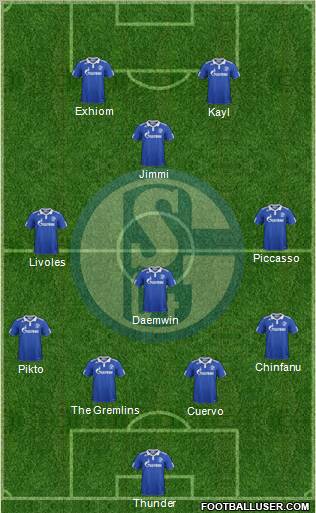 FC Schalke 04 Formation 2012