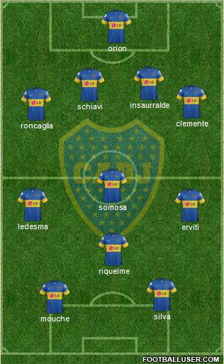 Boca Juniors Formation 2012