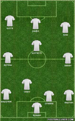 England Formation 2012