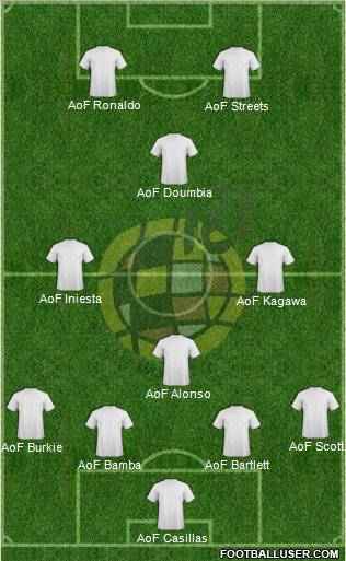 Spain Formation 2012