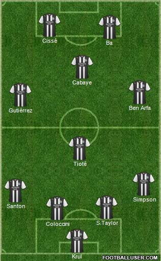 Newcastle United Formation 2012
