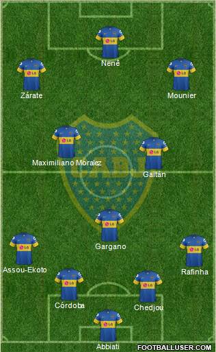 Boca Juniors Formation 2012