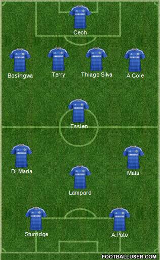 Chelsea Formation 2012