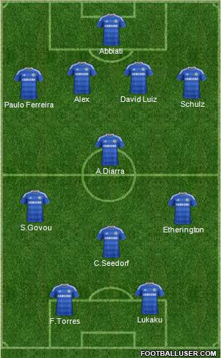 Chelsea Formation 2012