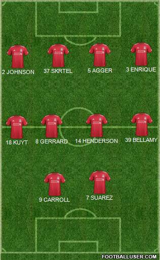 Liverpool Formation 2012