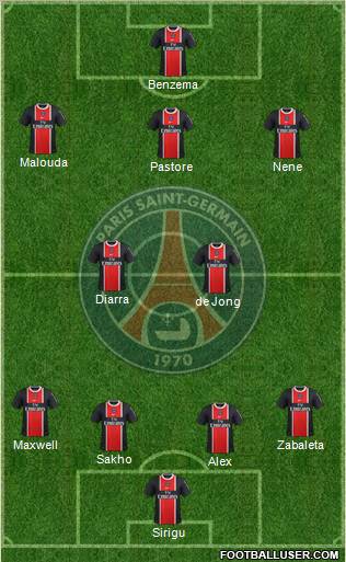 Paris Saint-Germain Formation 2012