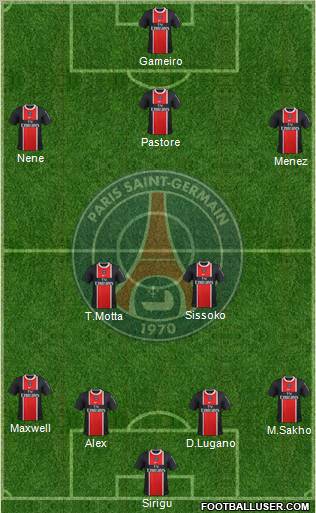 Paris Saint-Germain Formation 2012