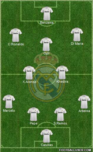 Real Madrid C.F. Formation 2012