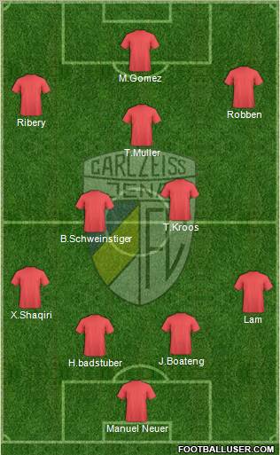 FC Carl Zeiss Jena Formation 2012