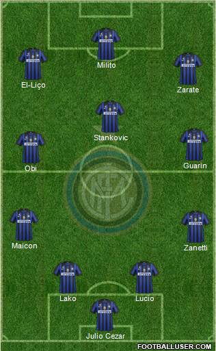 F.C. Internazionale Formation 2012