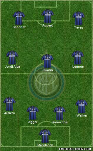 F.C. Internazionale Formation 2012