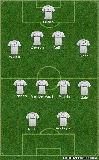 Tottenham Hotspur Formation 2012