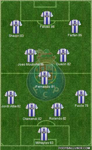 Futebol Clube do Porto - SAD Formation 2012