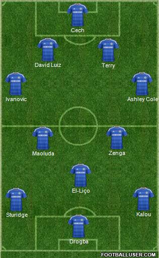 Chelsea Formation 2012