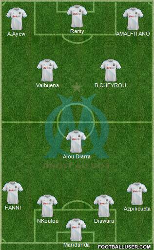 Olympique de Marseille Formation 2012