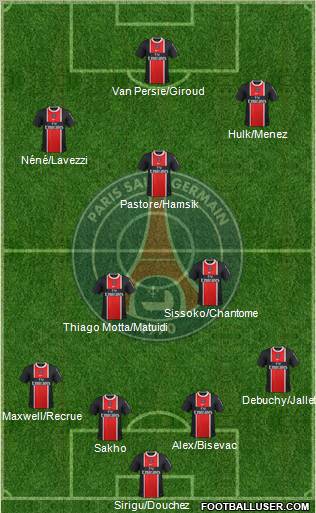 Paris Saint-Germain Formation 2012
