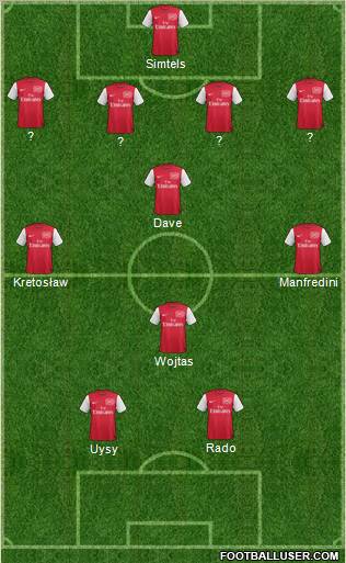 Arsenal Formation 2012