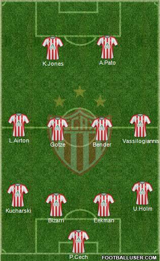 Club Deportivo Necaxa football formation