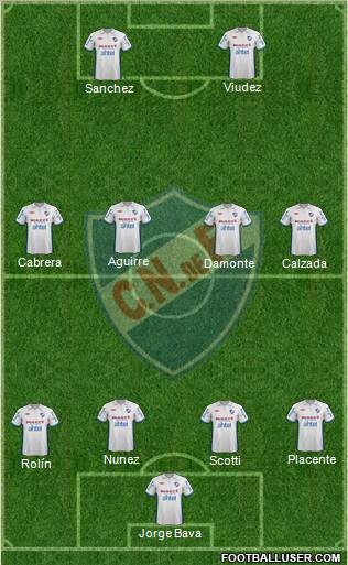 Club Nacional de Football Formation 2012