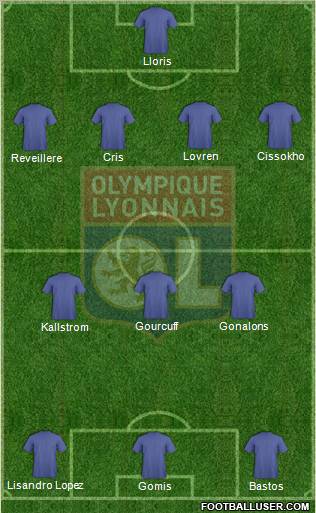 Olympique Lyonnais Formation 2012