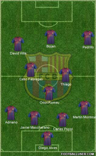 F.C. Barcelona Formation 2012