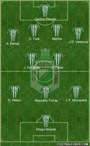 CDC Atlético Nacional Formation 2012
