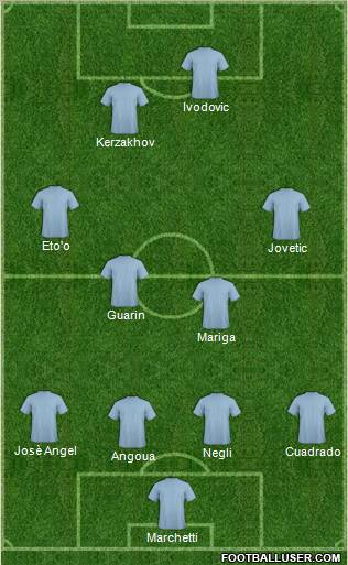 Pro Evolution Soccer Team Formation 2012