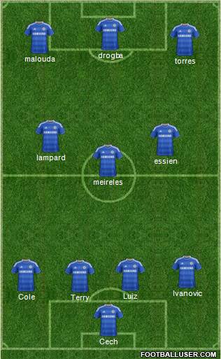 Chelsea Formation 2012