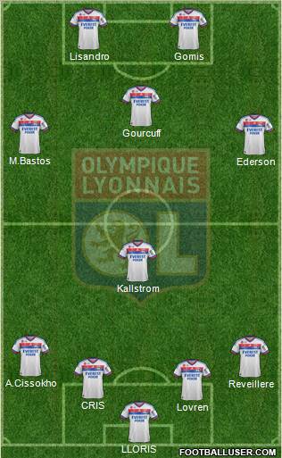 Olympique Lyonnais Formation 2012