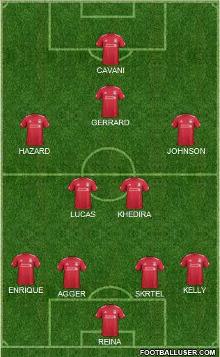 Liverpool Formation 2012