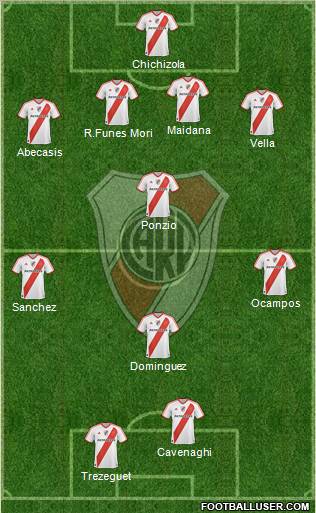 River Plate Formation 2012