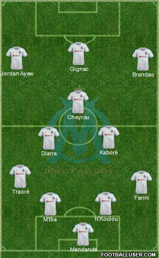 Olympique de Marseille Formation 2012