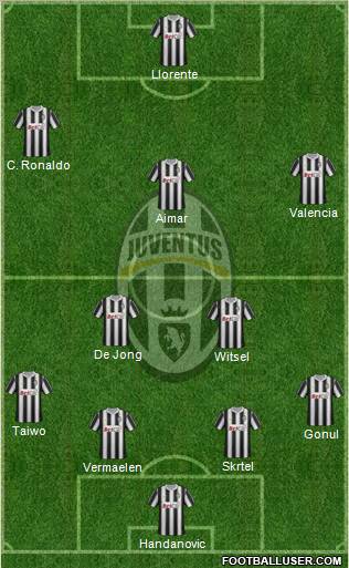 Juventus Formation 2012