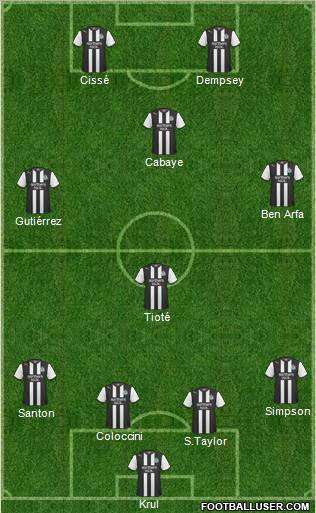Newcastle United Formation 2012