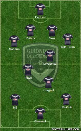 FC Girondins de Bordeaux Formation 2012