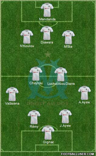 Olympique de Marseille Formation 2012
