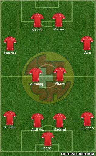 Switzerland Formation 2012