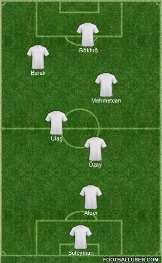 Dream Team Formation 2012